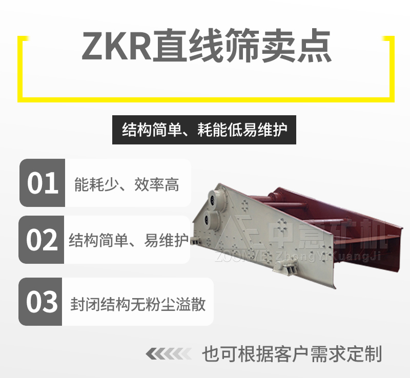 直线筛优势
